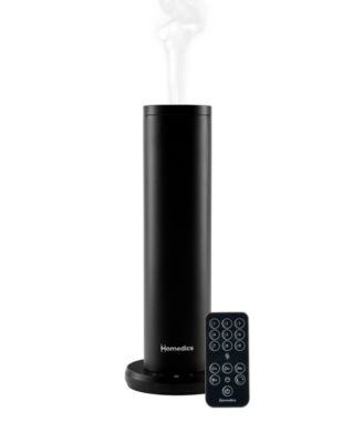 Homedics