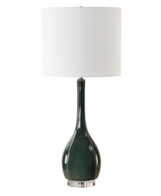 Uttermost