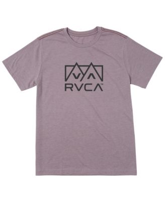 RVCA