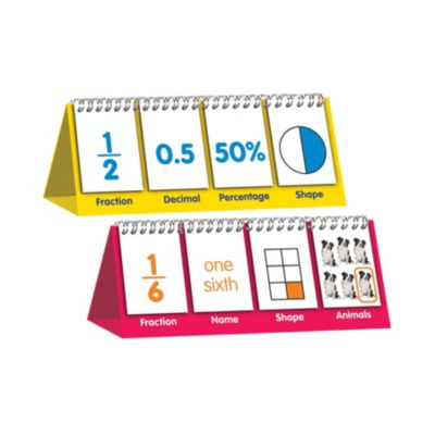 Junior Learning