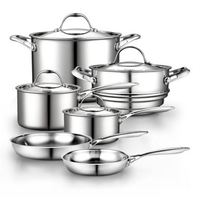 Cooks Standard