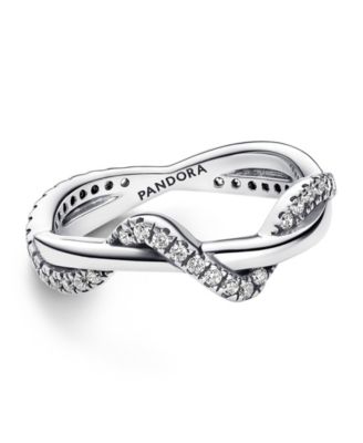 Pandora