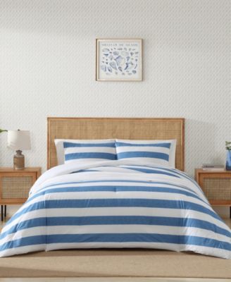 Tommy Bahama Home
