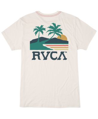 RVCA