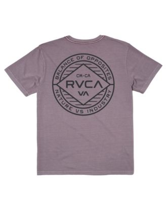 RVCA