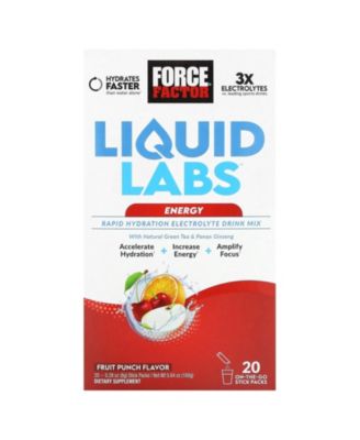 Force Factor