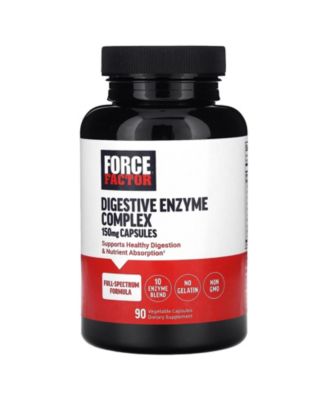 Force Factor