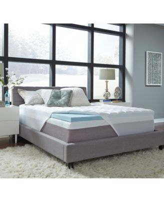 Comforpedic