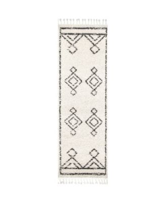 nuLoom