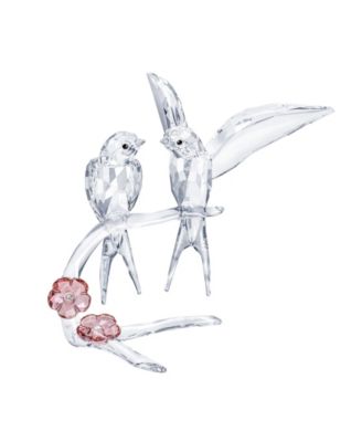 Swarovski