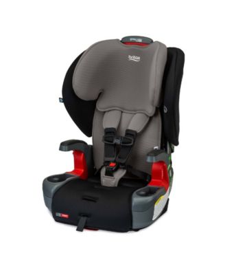 Britax
