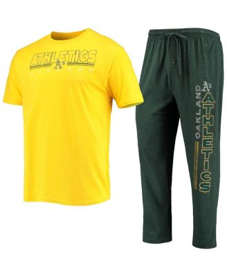 Concepts Sport