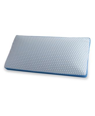 Therapedic Premier
