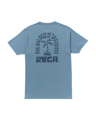RVCA