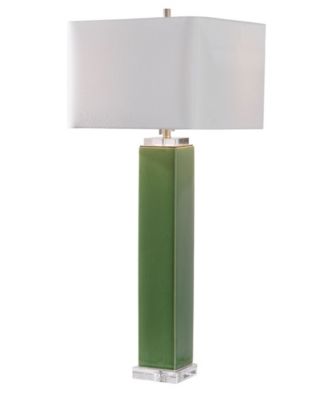 Uttermost