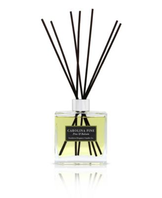 Southern Elegance Candle Company