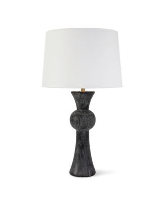 Regina Andrew Design