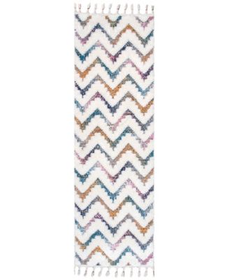 nuLoom