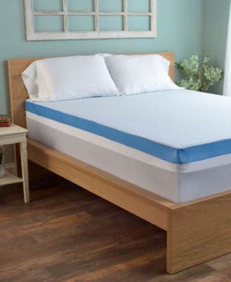 Therapedic Premier