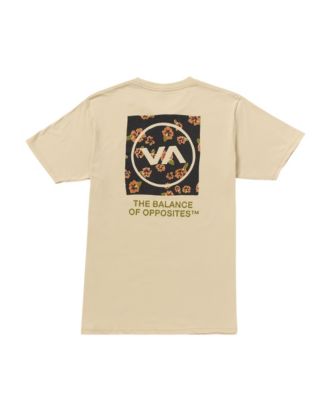RVCA