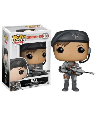 Funko
