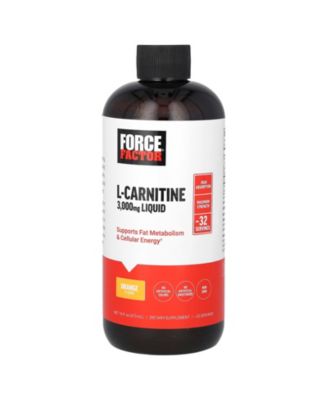 Force Factor